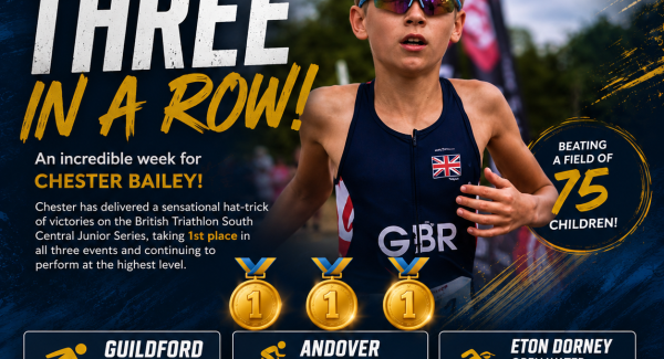 🏆 A WEEK TO REMEMBER FOR CHESTER BAILEY! 💙💛